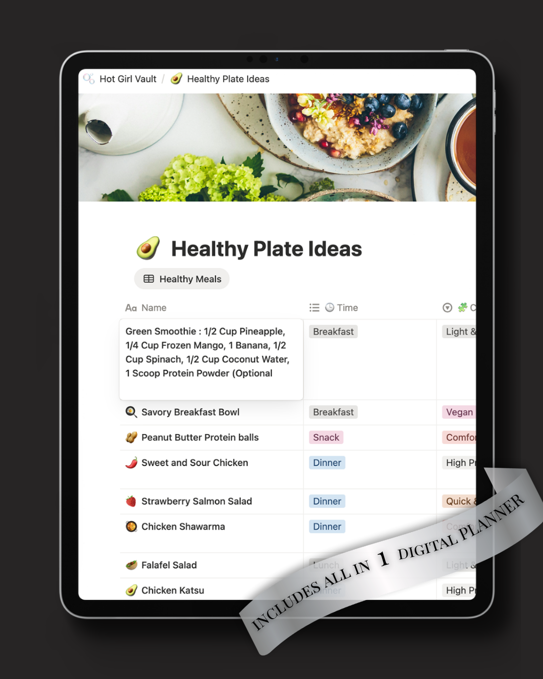 High Value Vault: Action Steps To Transform Into A High Value Woman